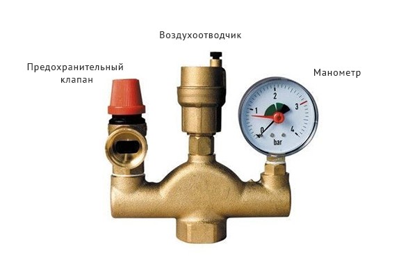 Что входит в состав группы безопасности? Что входит в состав группы безопасности?